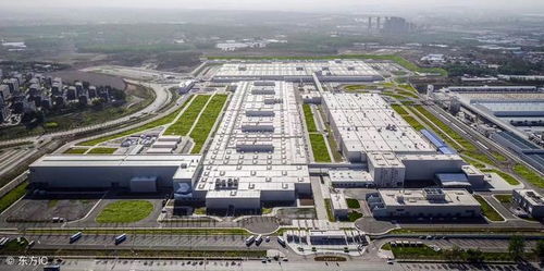 中小企業若不轉型，注定被市場淘汰——以房地產開發為例的深度剖析